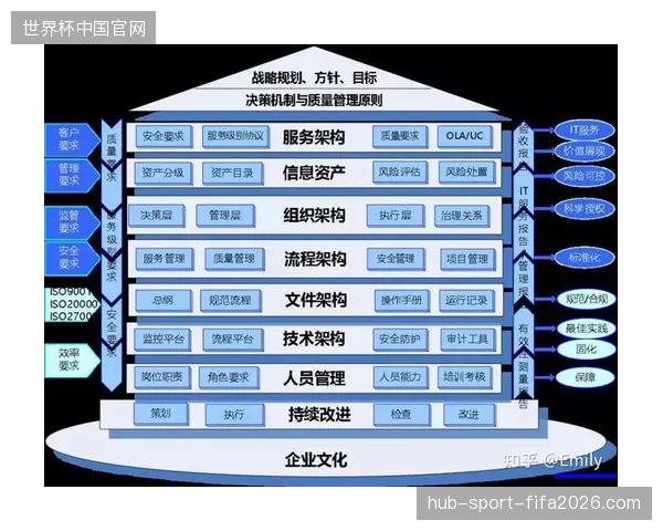 现场运维团队如何利用接口实时反馈机制倒逼服务响应速度升级
